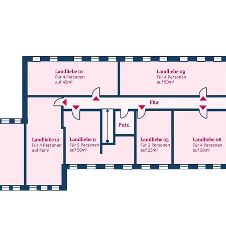Landliebe 8 Alkersum